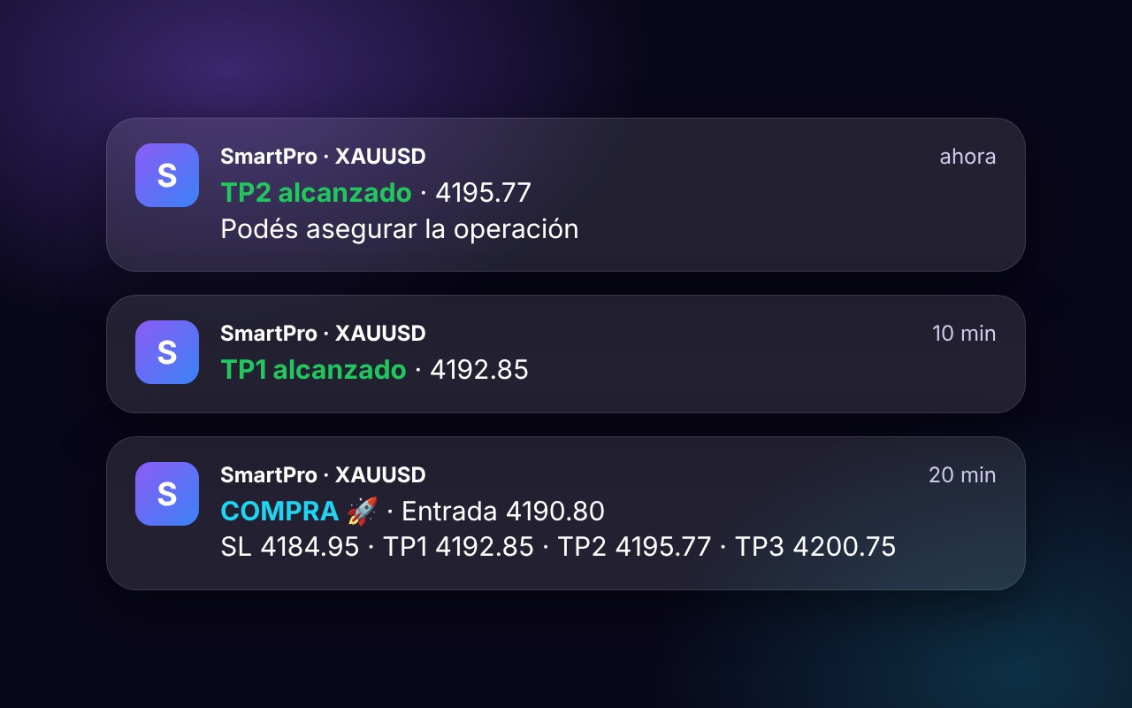 Alertas al celular