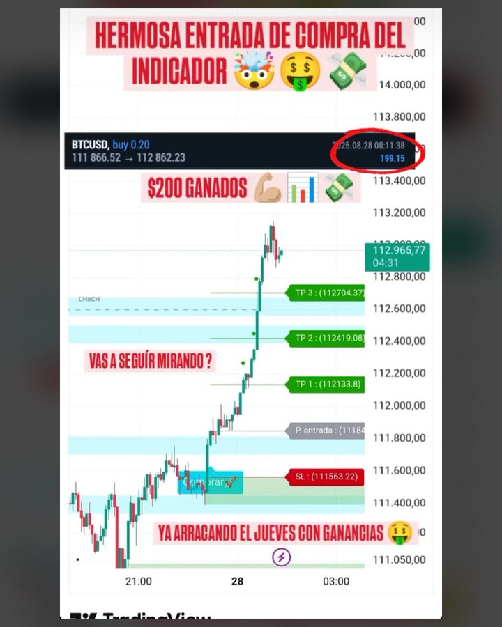 Resultado de un usuario de SmartPro 1