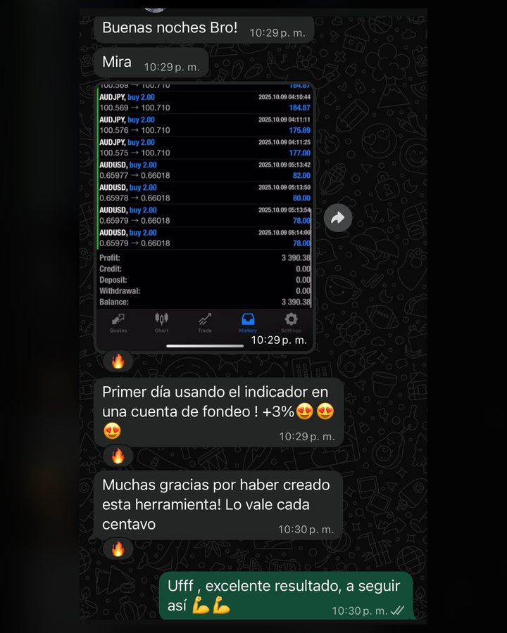Resultado de un usuario de SmartPro 3