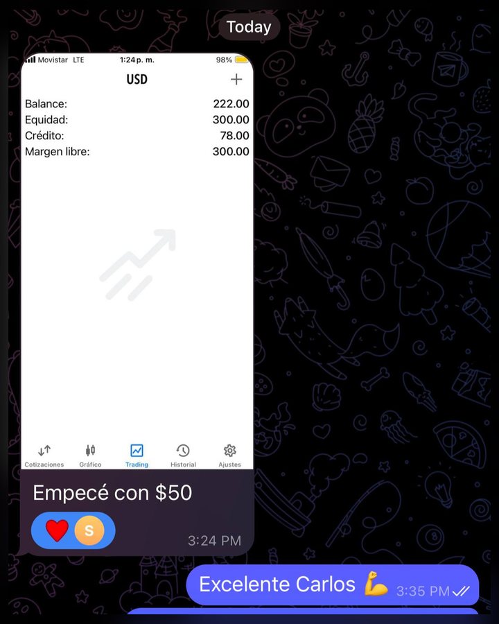 Resultado de un usuario de SmartPro 5