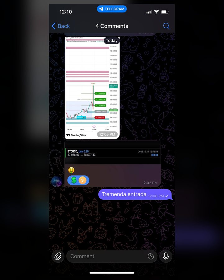 Resultado de un usuario de SmartPro 6