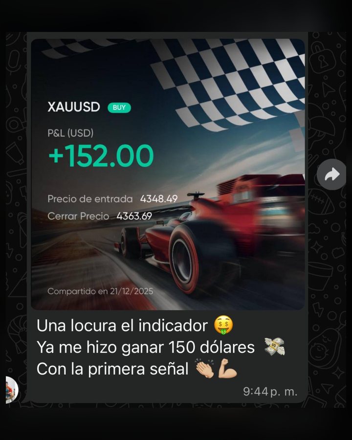 Resultado de un usuario de SmartPro 8