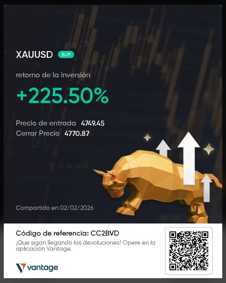 Resultado de un usuario de SmartPro 9