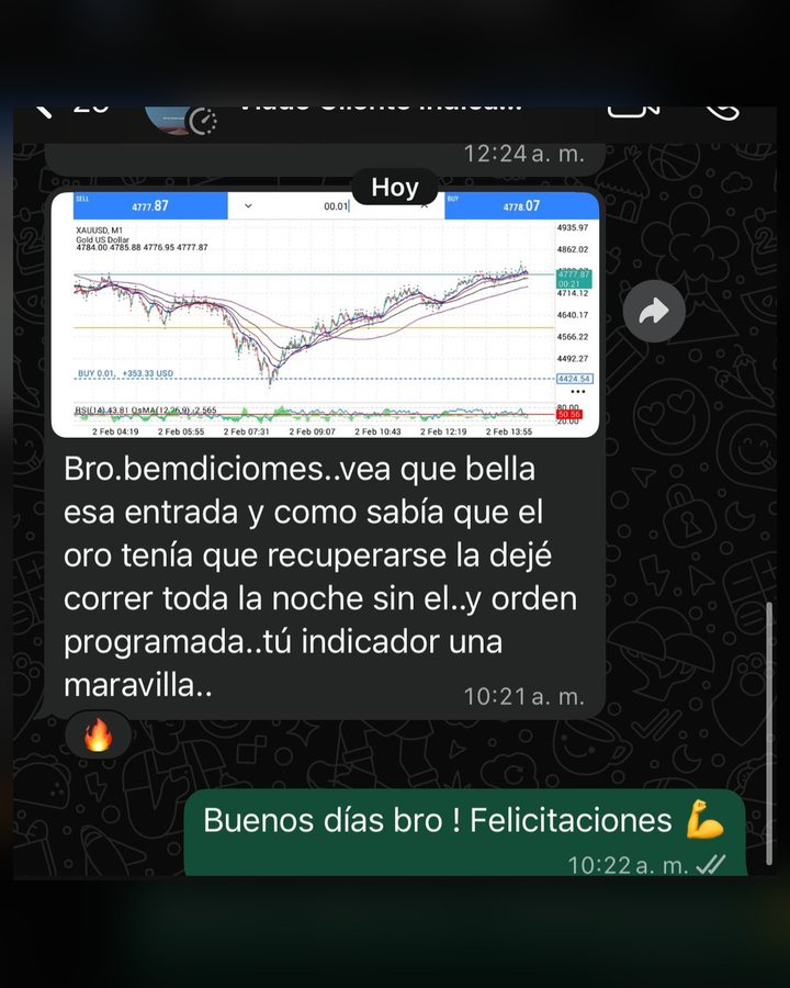 Resultado de un usuario de SmartPro 10