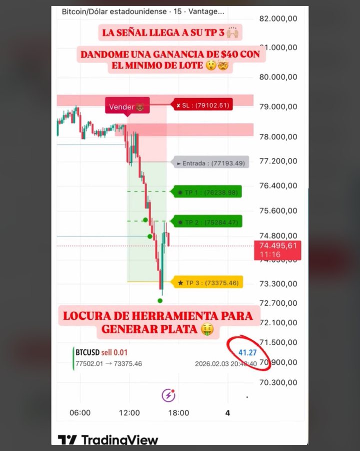 Resultado de un usuario de SmartPro 12