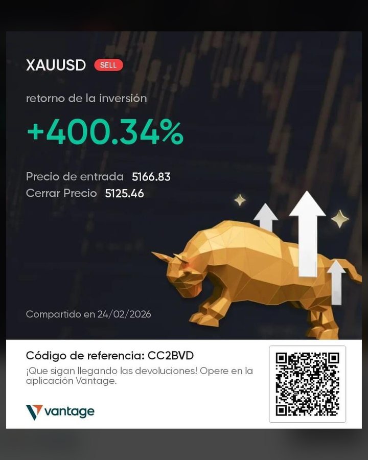 Resultado de un usuario de SmartPro 14