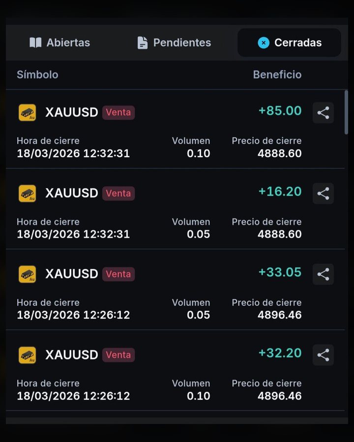 Resultado de un usuario de SmartPro 16