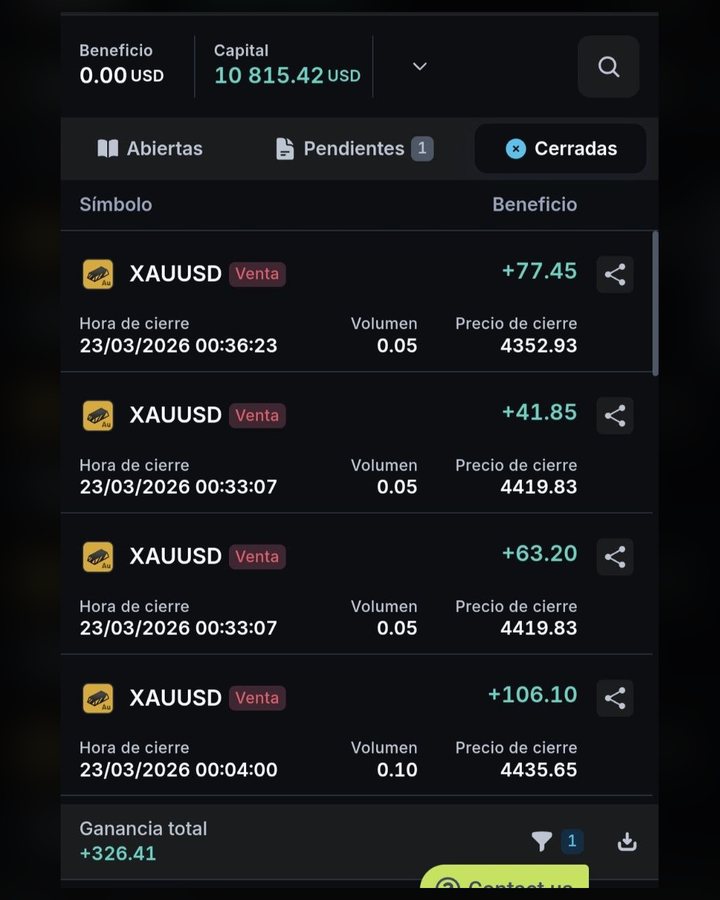 Resultado de un usuario de SmartPro 17