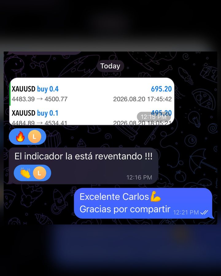 Resultado de un usuario de SmartPro 22
