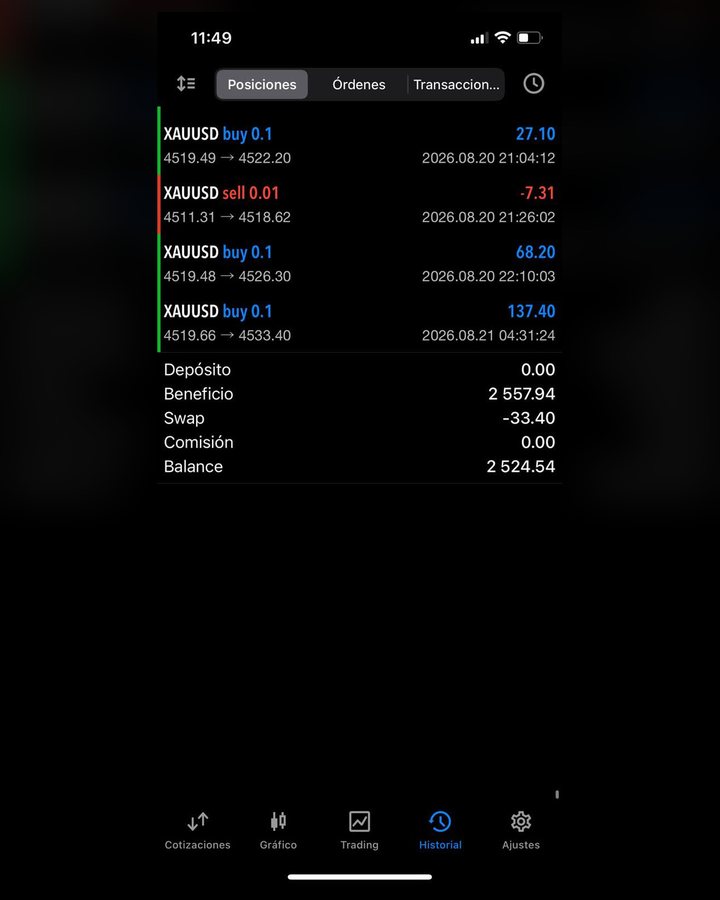 Resultado de un usuario de SmartPro 23