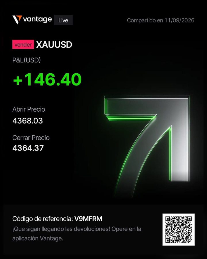 Resultado de un usuario de SmartPro 31